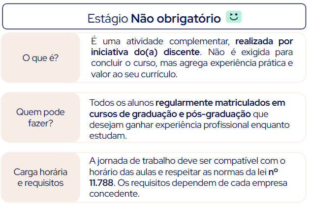 Estágios Não Obrigatórios